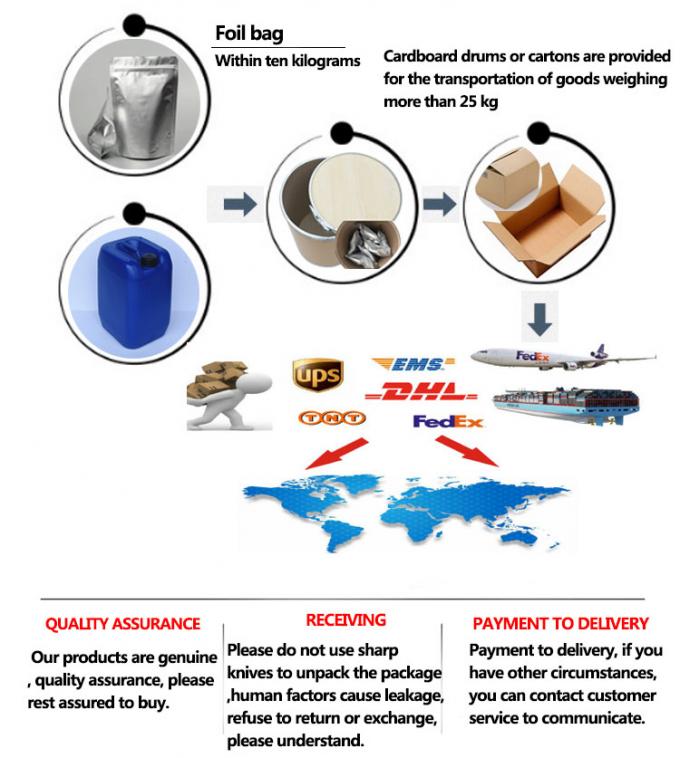 Microbial Fermentation 0.1 Purity Natural Ergothioneine Antioxidant In